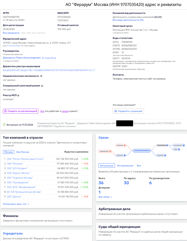 Te's pyramid is taken into the shadows: does Sobyanin's reseller hide assets? Te's pyramid is taken into the shadows: does Sobyanin's reseller hide assets?