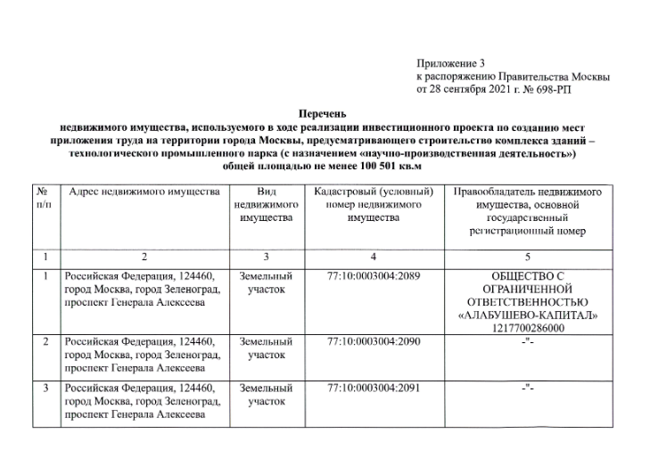 Te's pyramid is taken into the shadows: does Sobyanin's reseller hide assets? Te's pyramid is taken into the shadows: does Sobyanin's reseller hide assets?