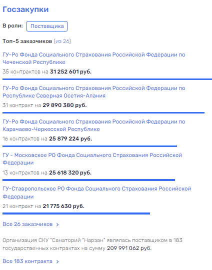   "" :      