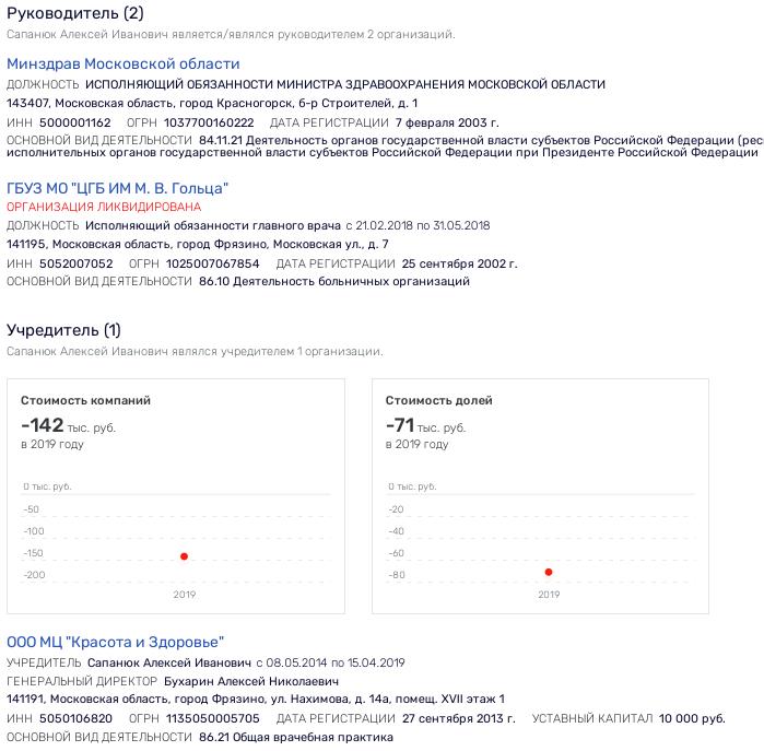 Медицинский вопрос Григора Агекяна