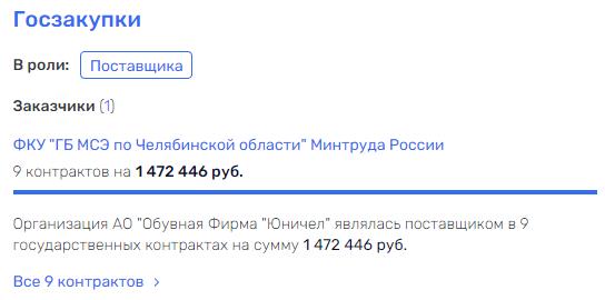 Как Денисенко и Кичеджи могли "обувать" Беглова и причём здесь Макаров