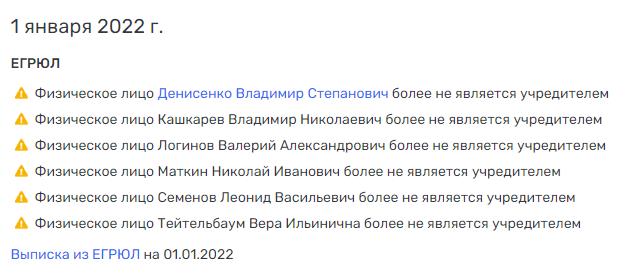 Как Денисенко и Кичеджи могли "обувать" Беглова и причём здесь Макаров Как Денисенко и Кичеджи могли "обувать" Беглова и причём здесь Макаров