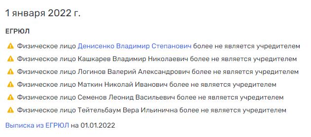 Как Денисенко и Кичеджи могли "обувать" Беглова и причём здесь Макаров