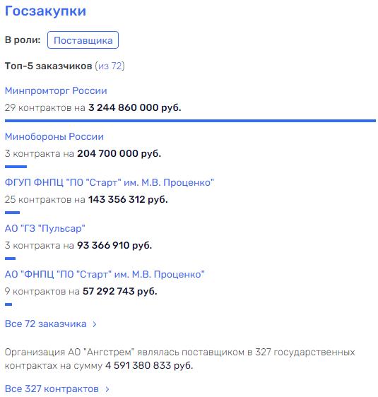 Рейман платежом красен Рейман платежом красен