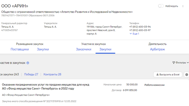 Фонд который треснул, или с приветом от Трабера Фонд который треснул, или с приветом от Трабера