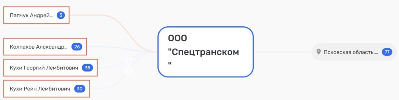 Губернатор Ведерников вывозит мусор по аварийной схеме