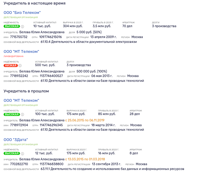 In the death of Vitaly Yezopov, the name of Viktor Vekselberg appeared. In the death of Vitaly Yezopov, the name of Viktor Vekselberg appeared.