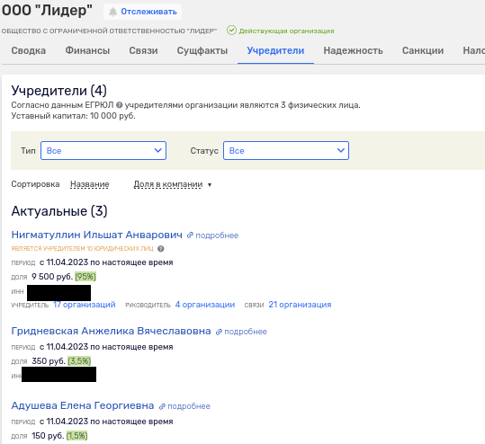Nazarov's son-in-law directory: Granel lit up muddy ties? Nazarov's son-in-law directory: Granel lit up muddy ties?