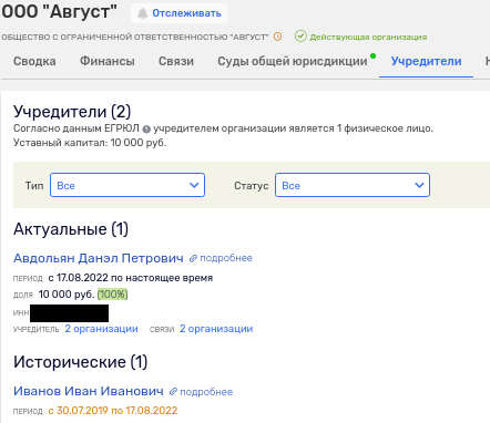 Albert Avdolyan "merged" Gaspar: the prosecutor came to "Tehweb" Albert Avdolyan "merged" Gaspar: the prosecutor came to "Tehweb"