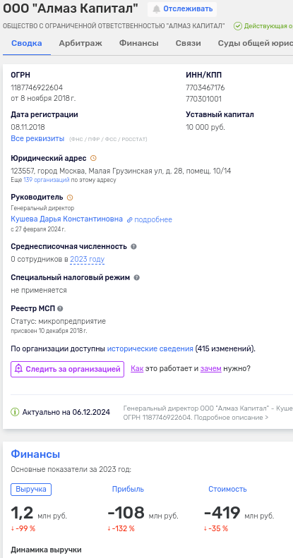The collapse of the plant in the Stavropol Territory: Avdolyan's screens cleaned the assets of the GMZ for a pittance? The collapse of the plant in the Stavropol Territory: Avdolyan's screens cleaned the assets of the GMZ for a pittance?