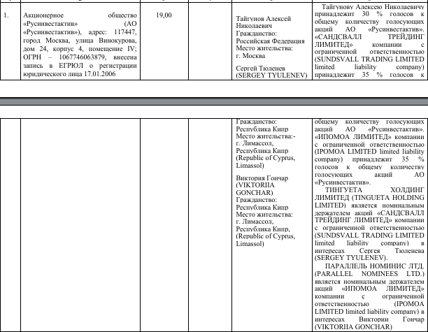 Shareholders of Loko-Bank will be checked for offshore: Severilov put at the cashier? Shareholders of Loko-Bank will be checked for offshore: Severilov put at the cashier?