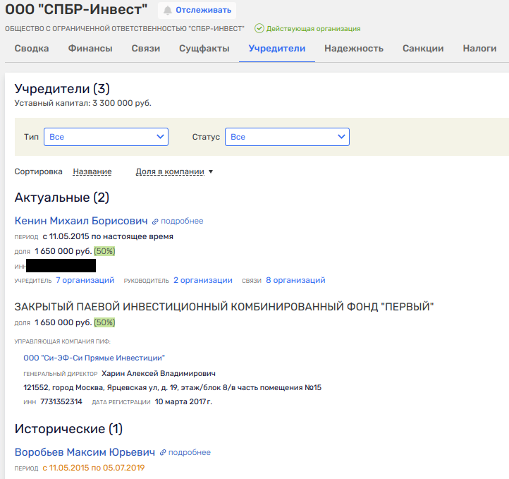 From Vorobyov to Zolotov: Mikhail Kenin donated a little From Vorobyov to Zolotov: Mikhail Kenin donated a little
