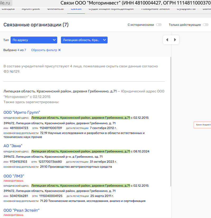 Sobyanin with a motor and a big investment from Varshavsky Sobyanin with a motor and a big investment from Varshavsky