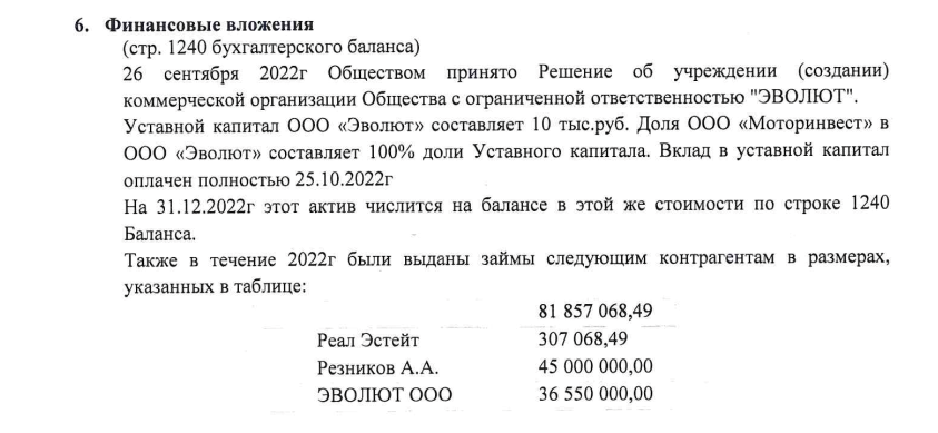 Sobyanin with a motor and a big investment from Varshavsky Sobyanin with a motor and a big investment from Varshavsky