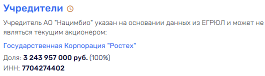 Кто