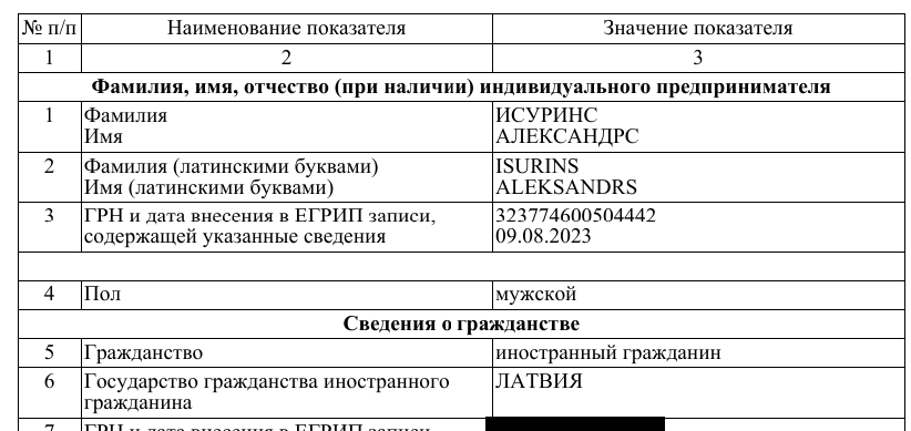 Foreign web "Logoper": Ukrainian-Latvian accent Kakhidze Foreign web "Logoper": Ukrainian-Latvian accent Kakhidze