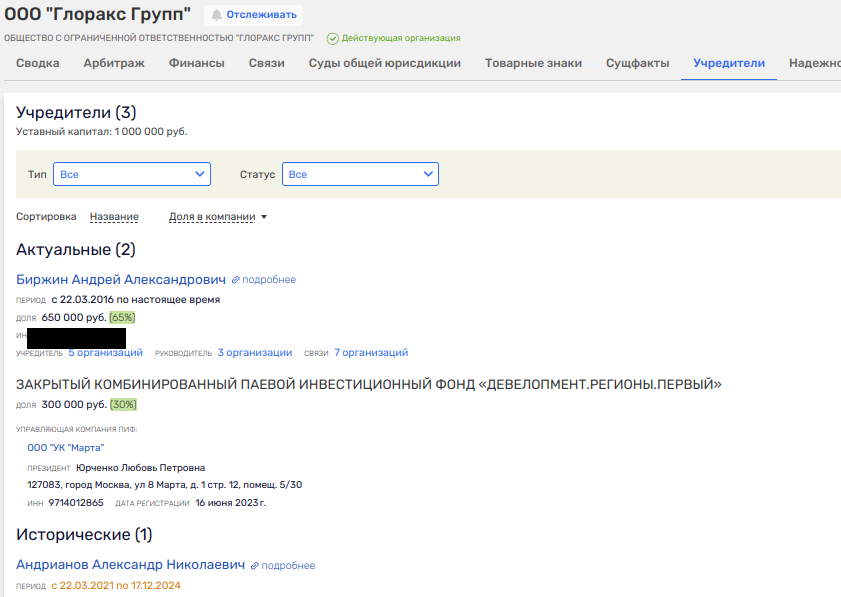 Screens for Birzhin: is the Glorax shareholder hiding behind the ex-official? Screens for Birzhin: is the Glorax shareholder hiding behind the ex-official?