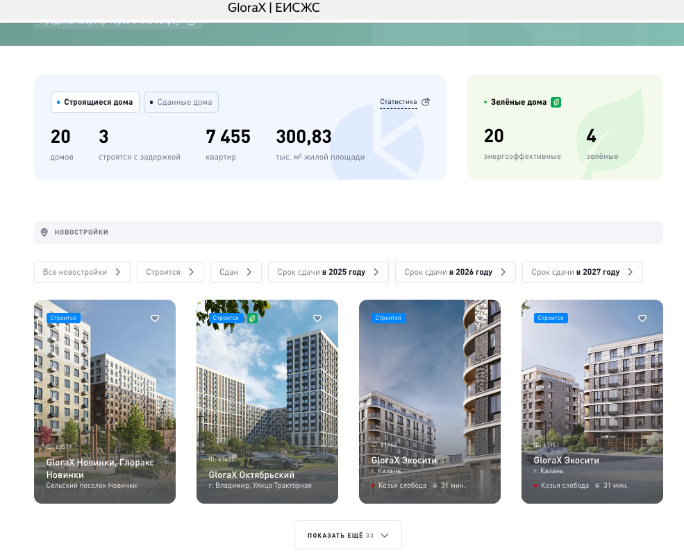 Screens for Birzhin: is the Glorax shareholder hiding behind the ex-official? Screens for Birzhin: is the Glorax shareholder hiding behind the ex-official?
