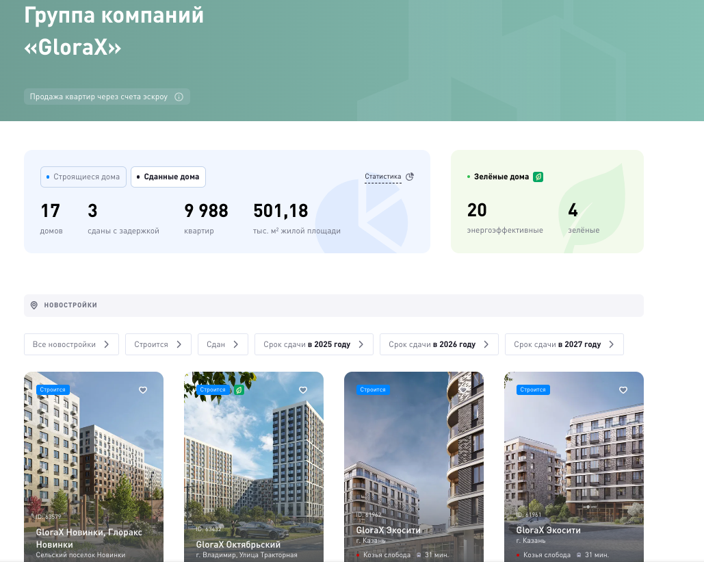 Screens for Birzhin: is the Glorax shareholder hiding behind the ex-official? Screens for Birzhin: is the Glorax shareholder hiding behind the ex-official?