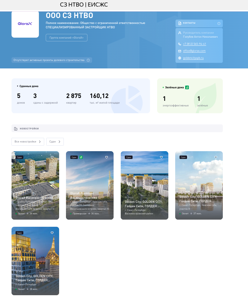 Screens for Birzhin: is the Glorax shareholder hiding behind the ex-official? Screens for Birzhin: is the Glorax shareholder hiding behind the ex-official?