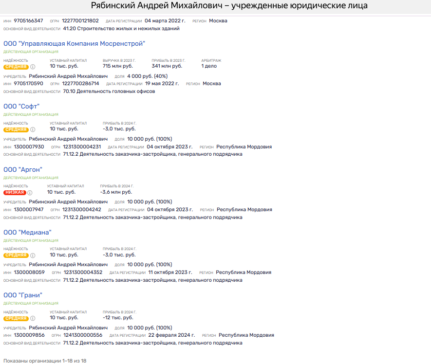 Government contracts for Ryabinsky: through Kursk to London? Government contracts for Ryabinsky: through Kursk to London?
