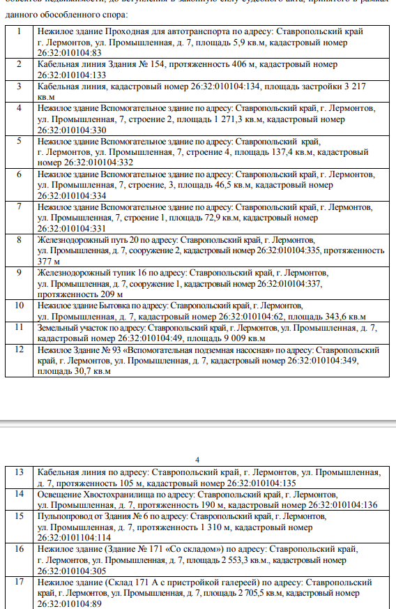 Kukish for 2.5 billion: Avdolyan was shown who draws the register here Kukish for 2.5 billion: Avdolyan was shown who draws the register here