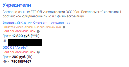 Elite gift Sobyanin: is Timokhin behind the scandalous construction site? Elite gift Sobyanin: is Timokhin behind the scandalous construction site?