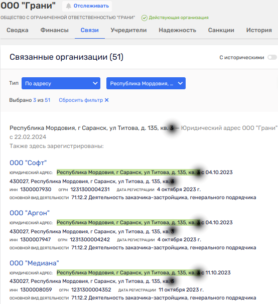 Mordovian trace of Ryabinsky: from Kursk to London through Trotsenko? Mordovian trace of Ryabinsky: from Kursk to London through Trotsenko?