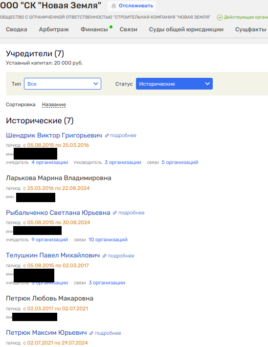 Mordovian trace of Ryabinsky: from Kursk to London through Trotsenko? Mordovian trace of Ryabinsky: from Kursk to London through Trotsenko?