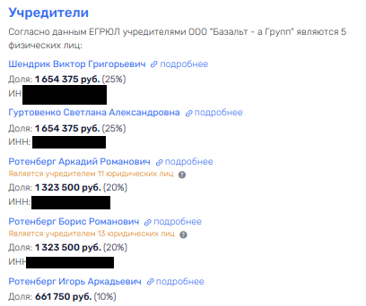 Mordovian trace of Ryabinsky: from Kursk to London through Trotsenko? Mordovian trace of Ryabinsky: from Kursk to London through Trotsenko?