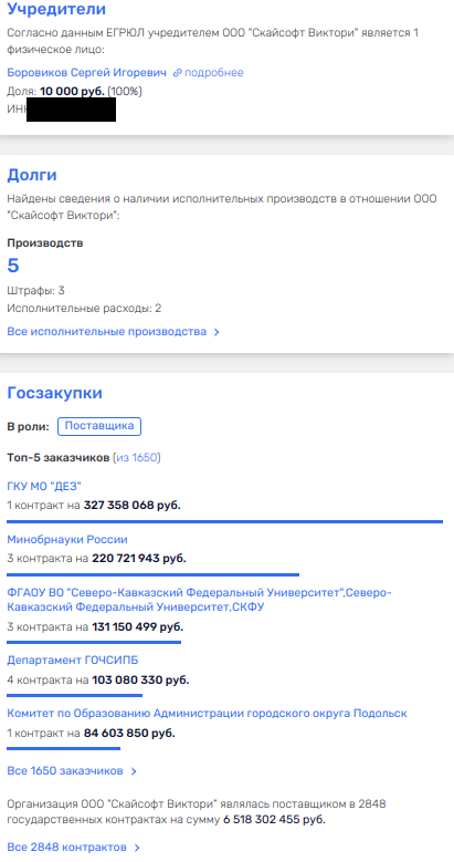 Preparing popiling with Borovikov: Softline is preparing to master the state again Preparing popiling with Borovikov: Softline is preparing to master the state again