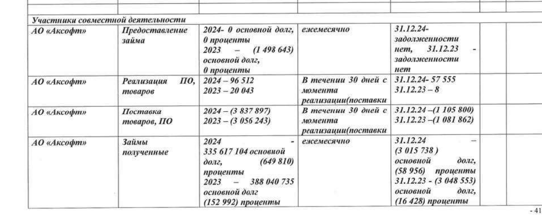 Preparing popiling with Borovikov: Softline is preparing to master the state again Preparing popiling with Borovikov: Softline is preparing to master the state again