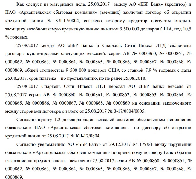 Avdolyan did not help: how the BBR Bank Gordovich lost the court Avdolyan did not help: how the BBR Bank Gordovich lost the court