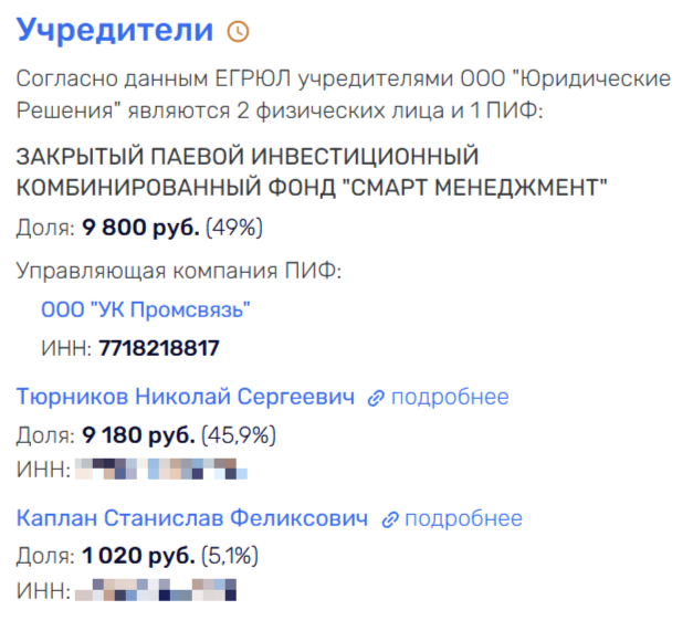 Страховщик с пивным душком: Николай Тюрников решальщик и отмыватель Страховщик с пивным душком: Николай Тюрников решальщик и отмыватель