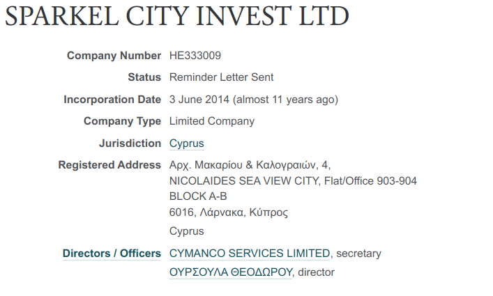 Albert Avdolyan IlonTrap: with GMZ brought billions into a muddy box