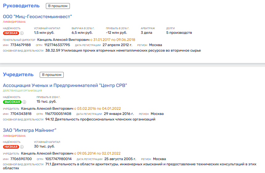 Ore master: how Ryabinsky went to gold miners... Ore master: how Ryabinsky went to gold miners...