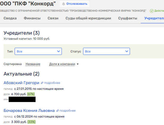 From the fishing port of Vladivostok pulled American Abovsky? From the fishing port of Vladivostok pulled American Abovsky?