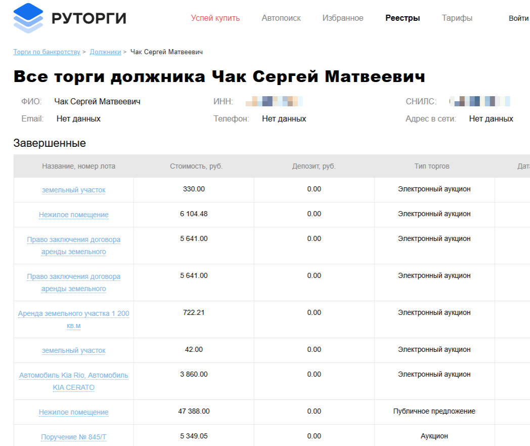 Чак – в банкротстве, Павленко – в законе, и оба – в СИЗО Чак – в банкротстве, Павленко – в законе, и оба – в СИЗО
