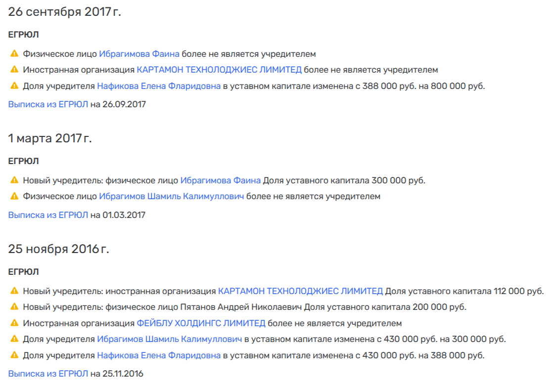 Никитин проложит дорогу к Ротенбергам