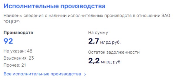 От развода до миллиардов: "триумфальный" недострой Марины Сечиной От развода до миллиардов: "триумфальный" недострой Марины Сечиной